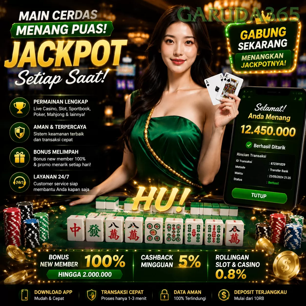 garuda365 Komunitas Game
